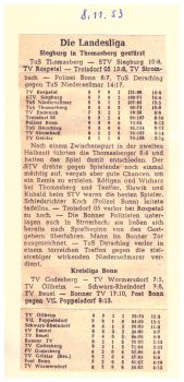 1953-54 Landesligasaison10